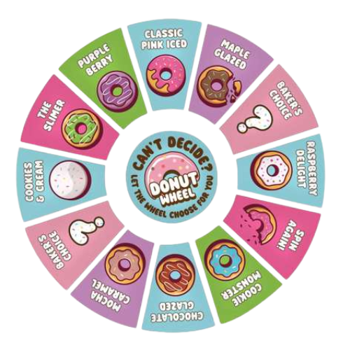 Spin 'N Win Prize Wheel Replacement Graphic Inserts Kit