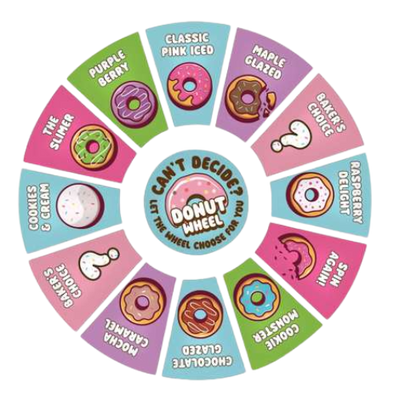 Spin 'N Win Prize Wheel Replacement Graphic Inserts Kit